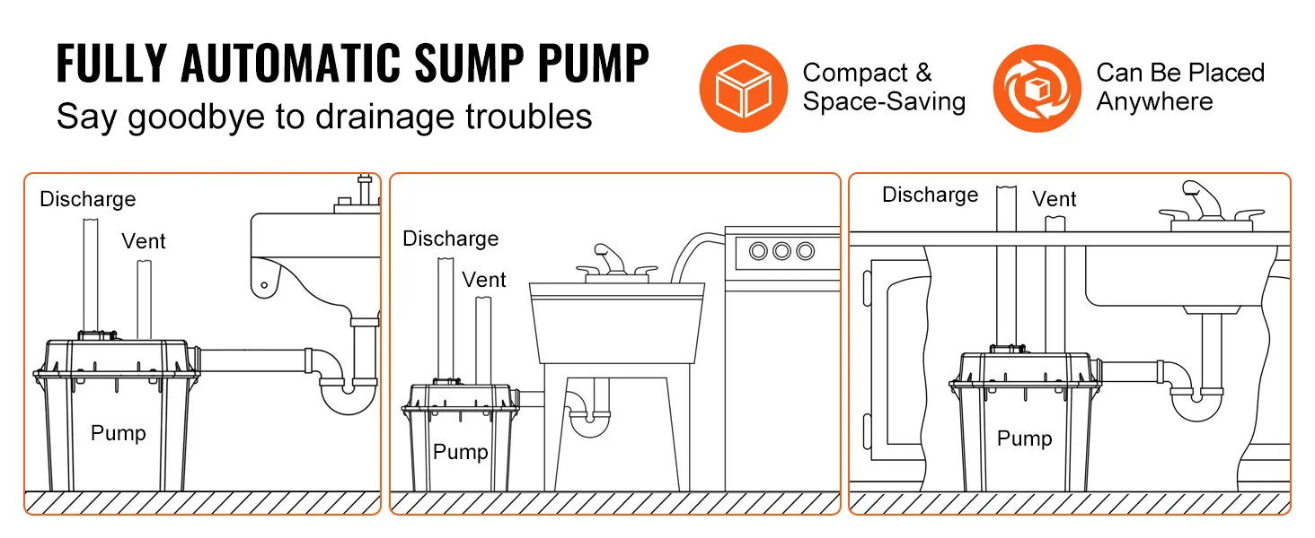 Instalación de bomba de sumidero completamente automática debajo de fregaderos y lavavajillas. Bomba de fregadero VEVOR.