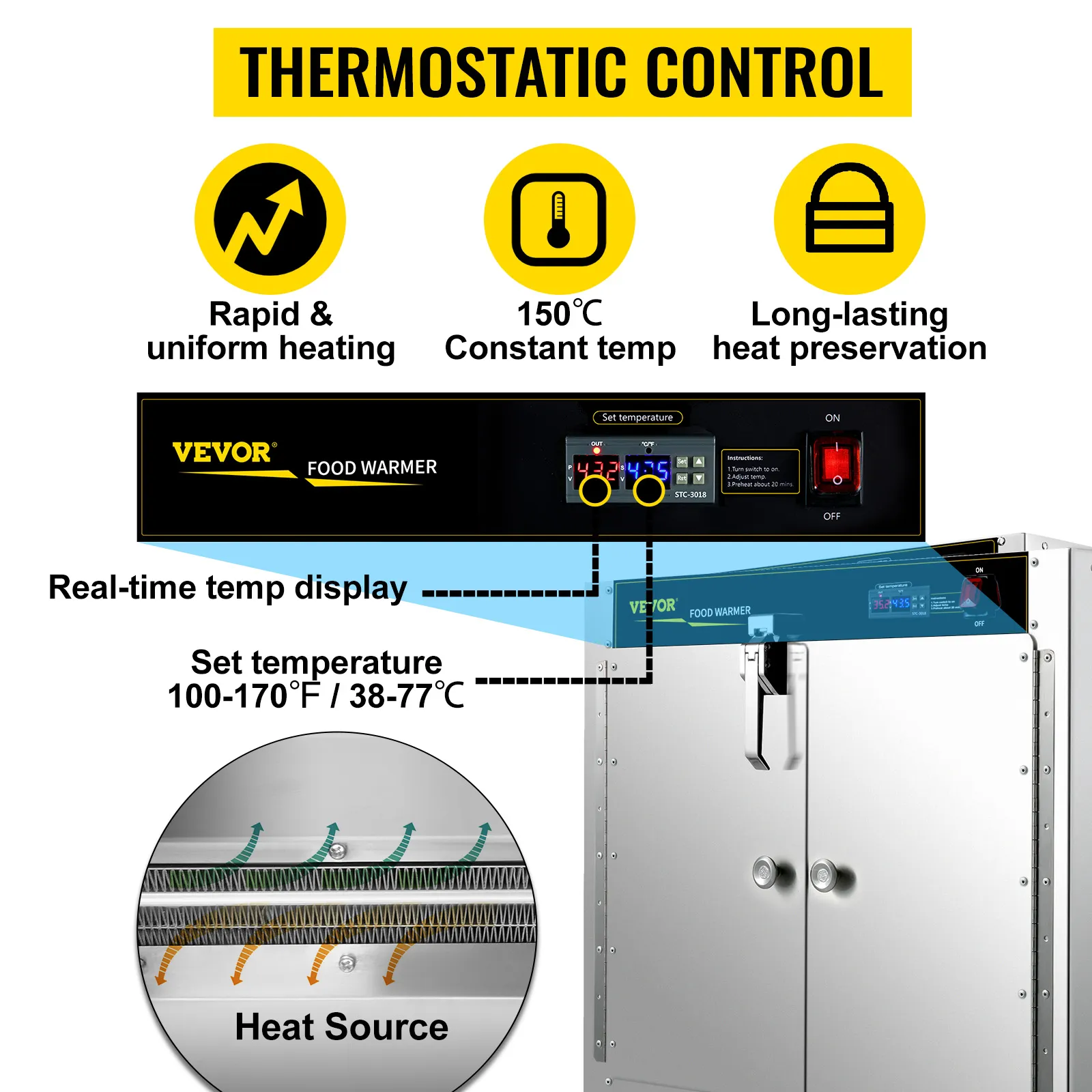 Calentador de alimentos tipo caja caliente VEVOR con control termostático, visualización de temperatura en tiempo real y configuración de 100 a 170 °F.