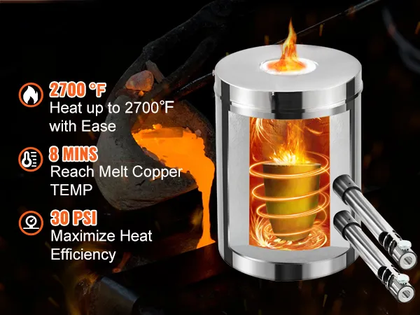VEVOR propane melting furnace kit with double burners, heats up to 2700°f, melts copper in 8 mins, 30 psi.
