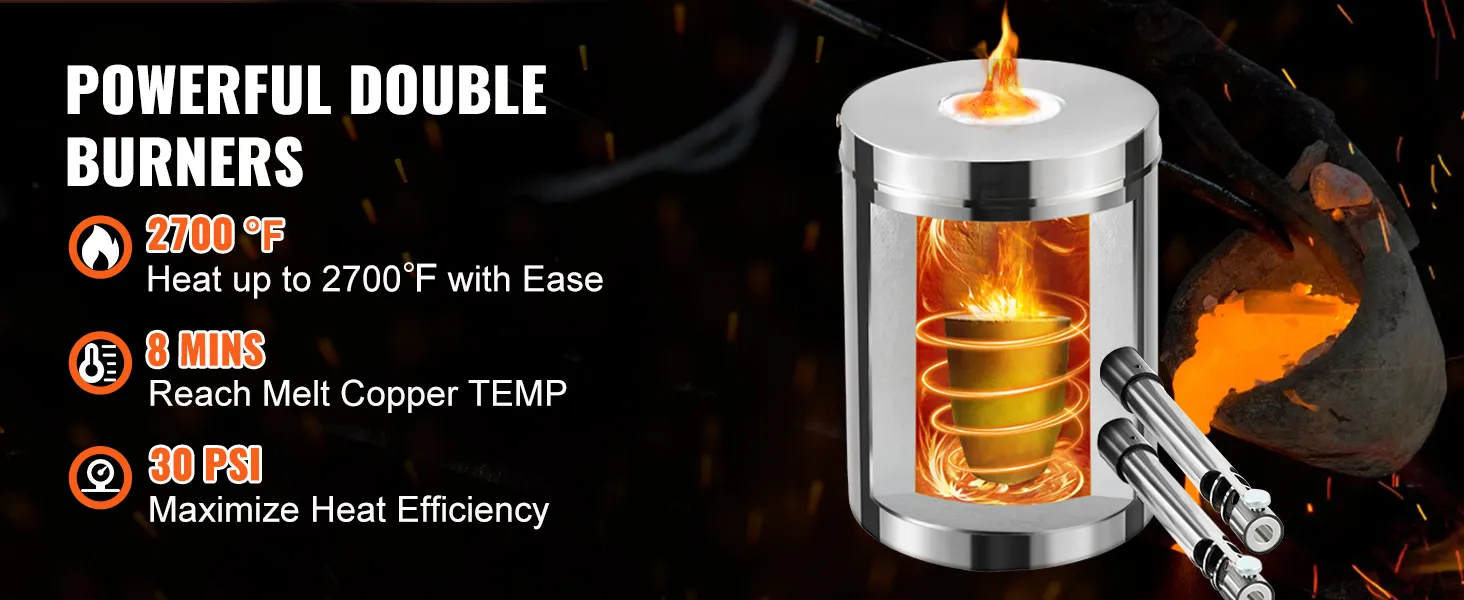 VEVOR propane melting furnace kit with double burners, heats up to 2700°f, melts copper in 8 mins, 30 psi.