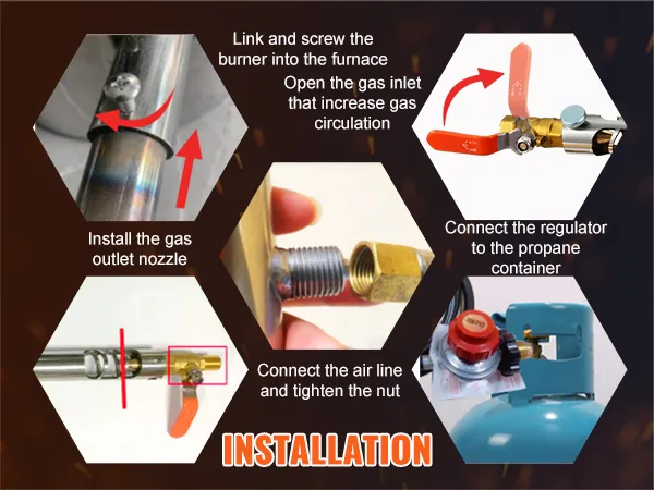 installation guide for VEVOR propane smelting furnace: connect gas nozzle, regulator, and burner for use.