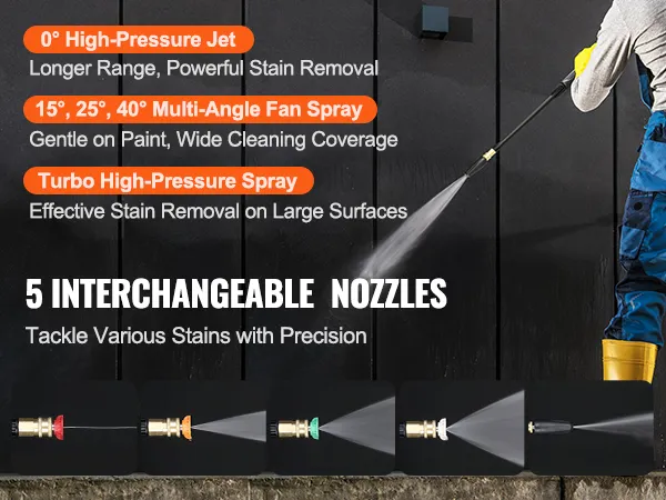 VEVOR Electric Pressure Washer, 2150-PSI 1.85-GPM, Foam Cannon High-Pressure with 5 Different Nozzle, 20ft Hose/35ft Cord Lightweight Washer, Portable Cleans Cars/Fences/Patios/Furniture/Floor/Window