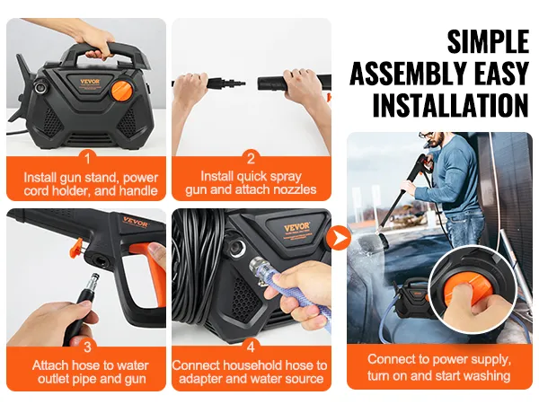 VEVOR Electric Pressure Washer, 2150-PSI 1.85-GPM, Foam Cannon High-Pressure with 5 Different Nozzle, 20ft Hose/35ft Cord Lightweight Washer, Portable Cleans Cars/Fences/Patios/Furniture/Floor/Window