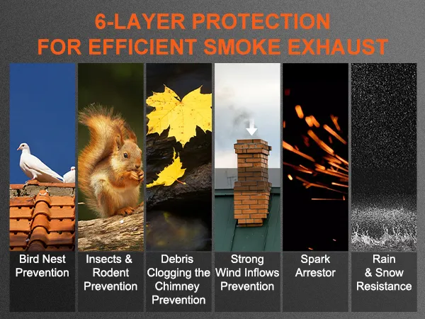 6-layer VEVOR chimney cap: bird nest, insects & rodent, debris, wind, spark, rain & snow protection.