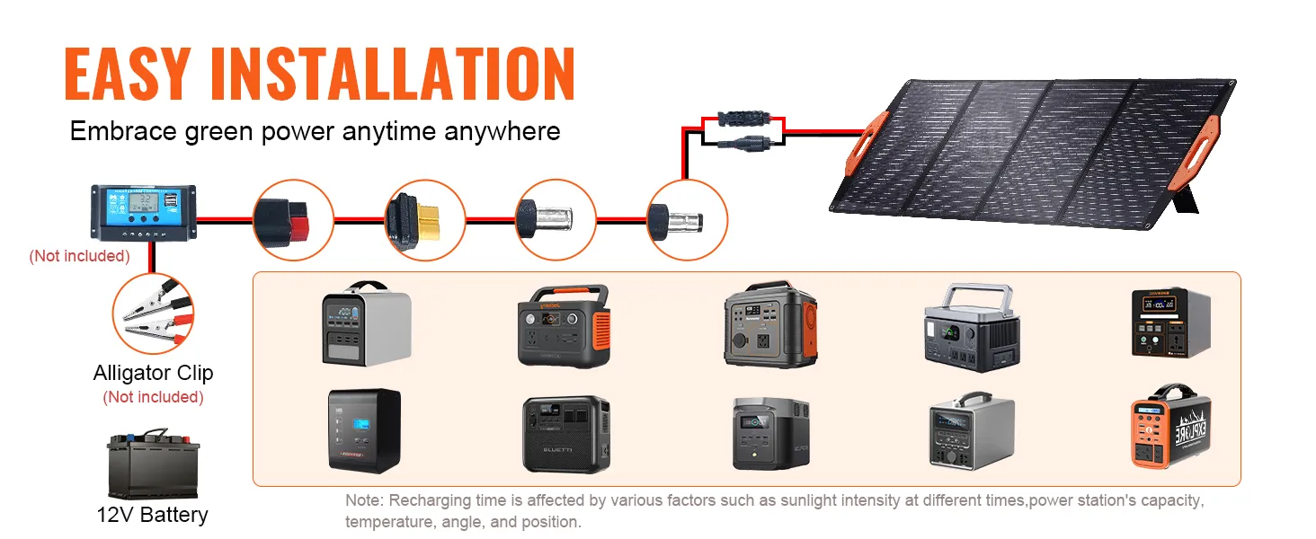 Schema di facile installazione e collegamento per pannello solare VEVOR con varie stazioni di alimentazione e una batteria da 12 V.