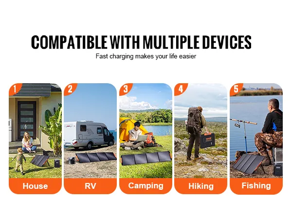 Pannello solare VEVOR per casa, camper, campeggio, escursionismo e pesca. Ricarica rapida per più dispositivi.