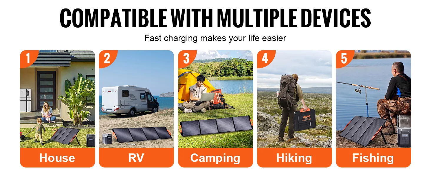 Pannello solare VEVOR per casa, camper, campeggio, escursionismo e pesca. Ricarica rapida per più dispositivi.