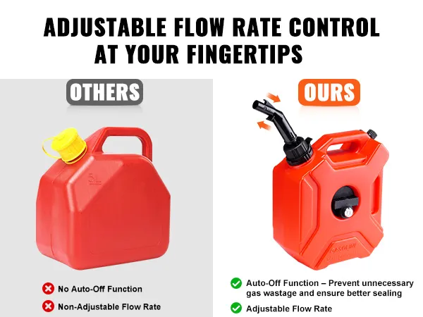 comparison of water cans highlighting features with VEVOR water can offering auto-off function and adjustable flow rate.