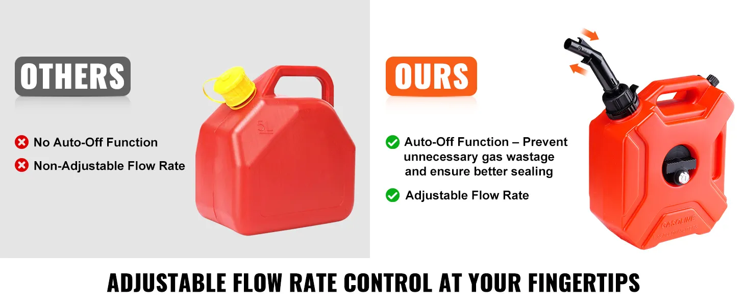 comparison of water cans highlighting features with VEVOR water can offering auto-off function and adjustable flow rate.