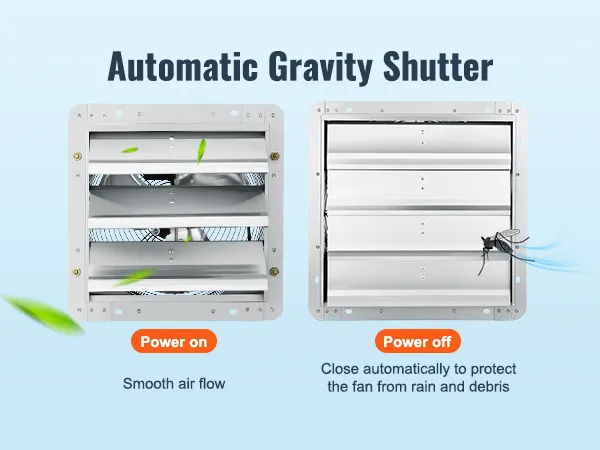 VEVOR shutter exhaust fan demonstrating automatic gravity shutter function for smooth airflow and debris protection.