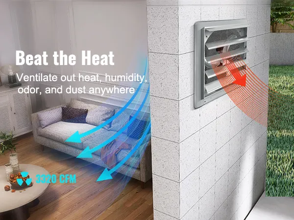 VEVOR shutter exhaust fan ventilating indoor heat to outdoor space, with arrows depicting airflow, text overlay.