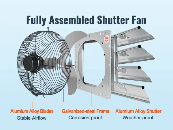 VEVOR shutter exhaust fan with aluminum alloy blades, galvanized-steel frame, and weather-proof shutters.