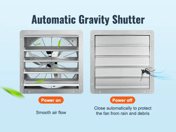VEVOR shutter exhaust fan with automatic gravity shutter, shown with power on and off states.