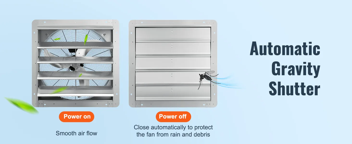 VEVOR shutter exhaust fan with automatic gravity shutter, shown with power on and off states.