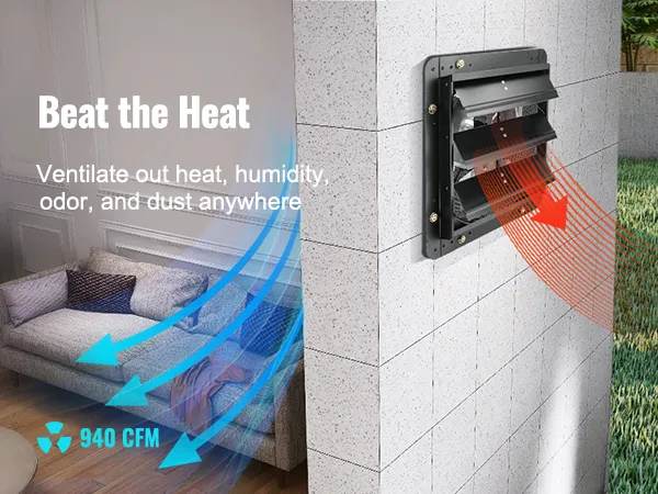 El extractor de aire con persiana VEVOR ventila el calor y la humedad de una habitación interior a un área de jardín exterior.
