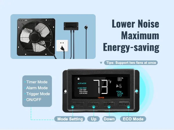 Extractor de aire con persiana VEVOR con programación inteligente y soporte para doble ventilador, panel de control con visualización.