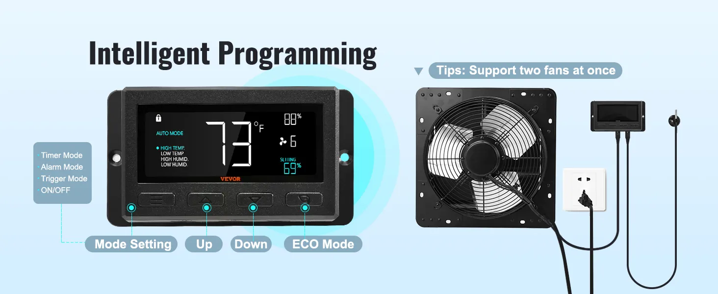 Extractor de aire con persiana VEVOR con programación inteligente y soporte para doble ventilador, panel de control con visualización.