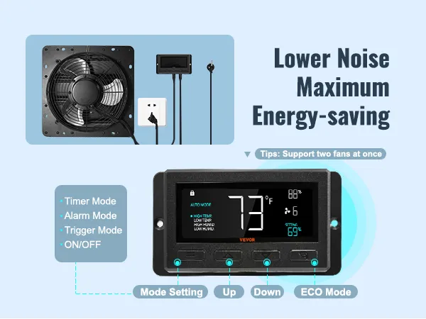 Extractor de aire con persiana VEVOR con programación inteligente y soporte para doble ventilador, que muestra configuraciones y controles.