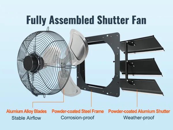 ventilador VEVOR con aspas de aleación de aluminio, marco de acero y obturador resistente.