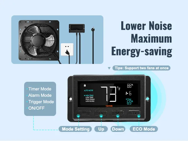 Extractor de aire con persiana VEVOR con programación inteligente, que muestra el panel de control y la unidad del ventilador.