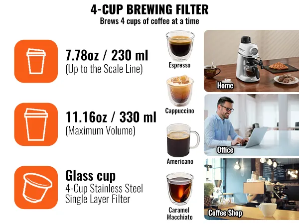 VEVOR espresso machine brews 4 espresso, cappuccino, americano, or caramel macchiato cups at home, office, or coffee shop.