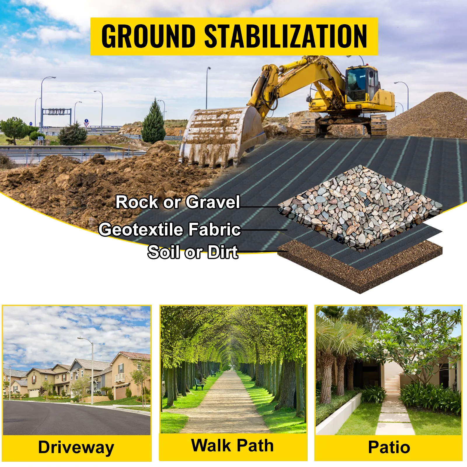 Estabilización del suelo mediante tejido VEVOR para calzadas, senderos y patios.