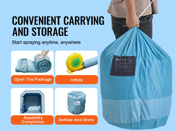 carrying and storing VEVOR inflatable paint booth with easy steps: open, inflate, assemble, deflate.