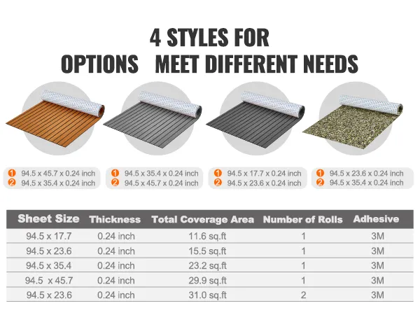 VEVOR boat flooring available in 4 styles, various sizes and thickness, each with 3m adhesive backing.