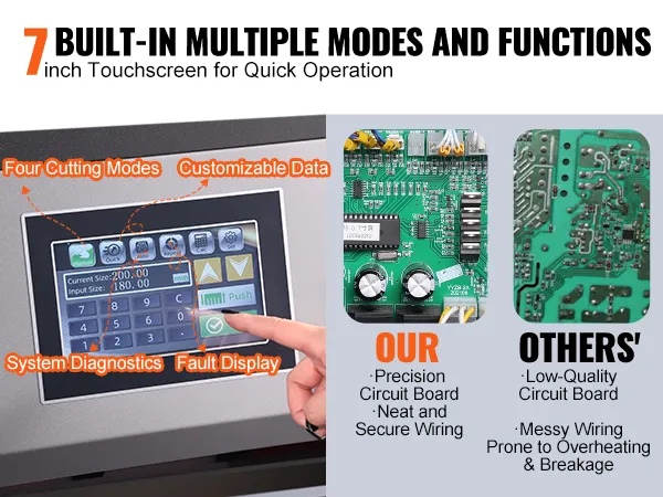 7-inch touchscreen showcases VEVOR electric hydraulic paper cutter modes, diagnostics, and circuit comparison.