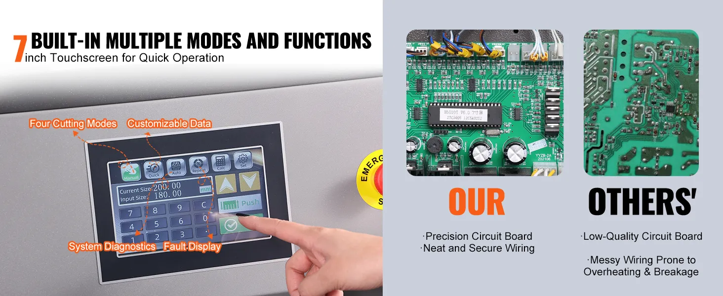 7-inch touchscreen showcases VEVOR electric hydraulic paper cutter modes, diagnostics, and circuit comparison.