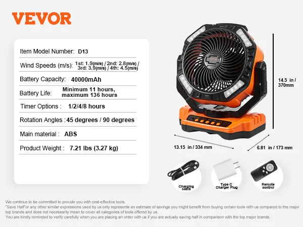 Ventilador portátil VEVOR con batería de 40000 mAh, control remoto, cable de carga y enchufe de cargador tipo C.