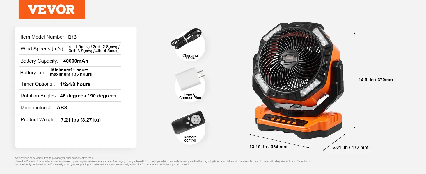 Ventilador portátil VEVOR con batería de 40000 mAh, control remoto, cable de carga y enchufe de cargador tipo C.