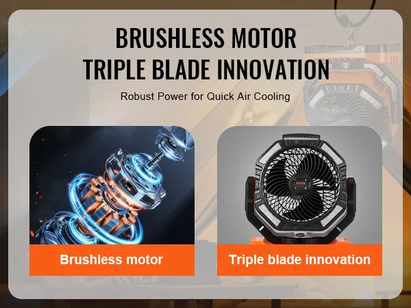 Motor sin escobillas y la innovación de triple aspa del ventilador portátil VEVOR para un rápido enfriamiento del aire.