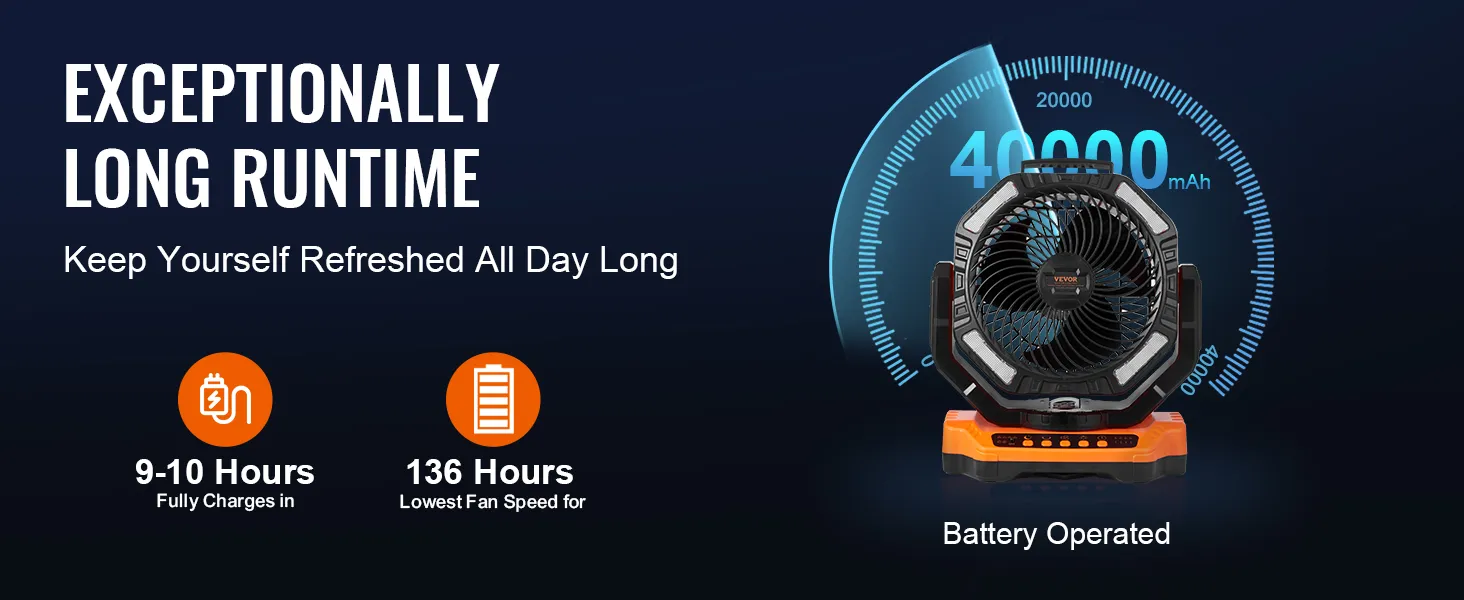Ventilador portátil VEVOR con batería de 40.000 mAh, 9-10 horas de carga y 136 horas de funcionamiento, funciona con batería.