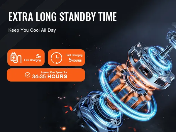 extra long standby time for VEVOR foldable oscillating fan with 5v fast charging and 34-35 hours runtime.