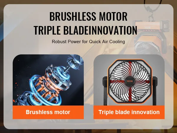 brushless motor and triple blade innovation of the VEVOR portable fan for quick air cooling.