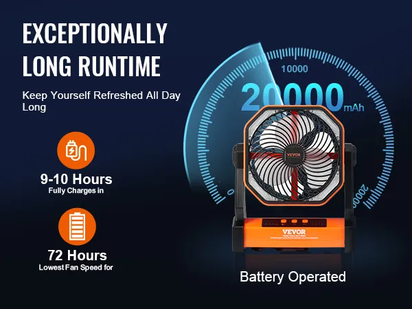 VEVOR portable fan with 20000 mah battery, 9-10 hours charge, 72 hours runtime, and battery operated.