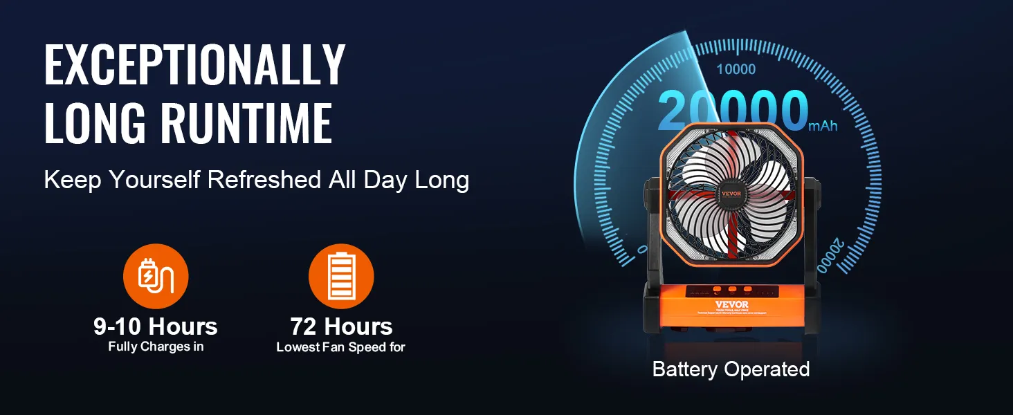 VEVOR portable fan with 20000 mah battery, 9-10 hours charge, 72 hours runtime, and battery operated.