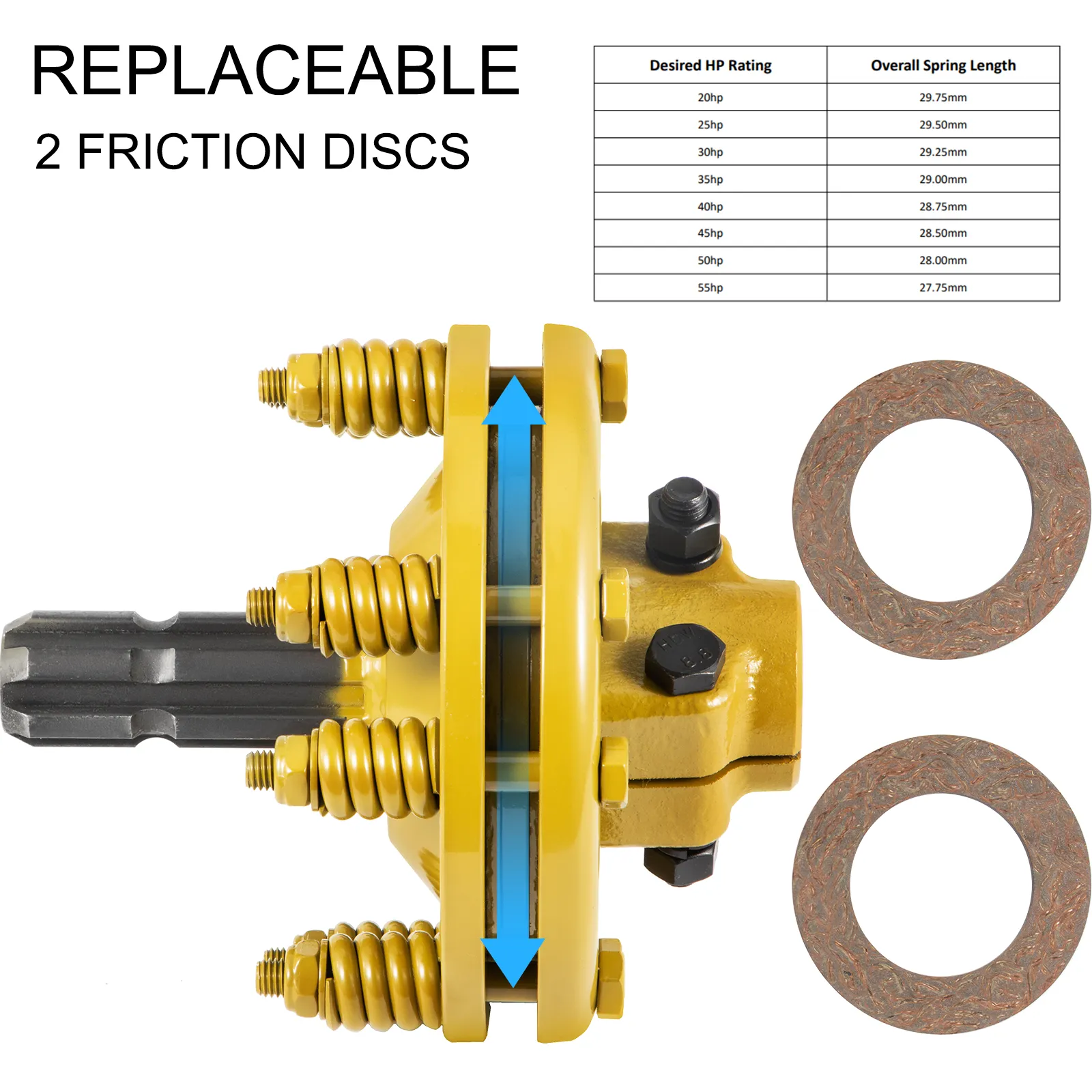 VEVOR pto slip clutch with replaceable friction discs and hp rating guide