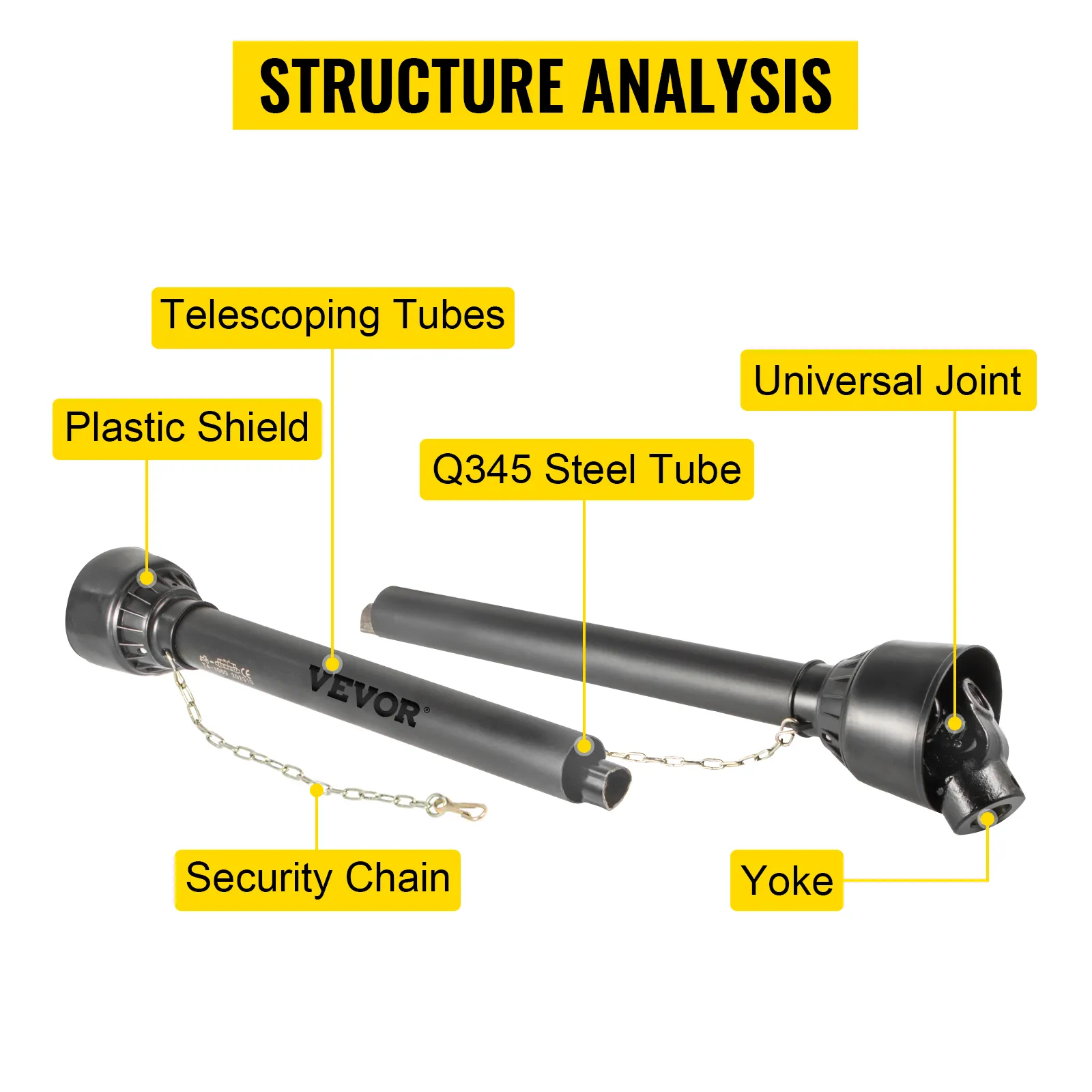 VEVOR pto shaft with telescoping tubes, plastic shield, q345 steel tube, and universal joint.