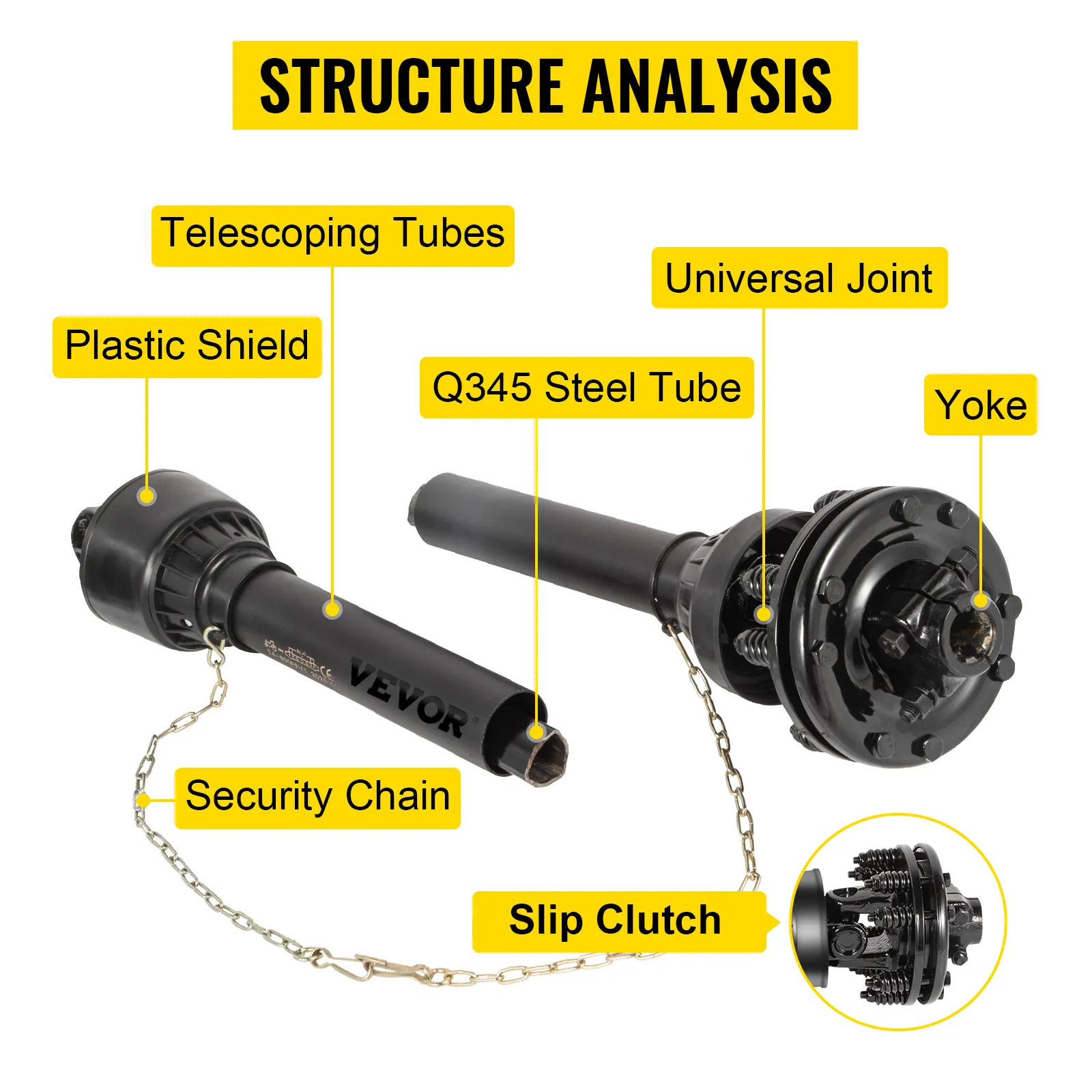 VEVOR pto shaft structure analysis with telescoping tubes, slip clutch, and universal joint.