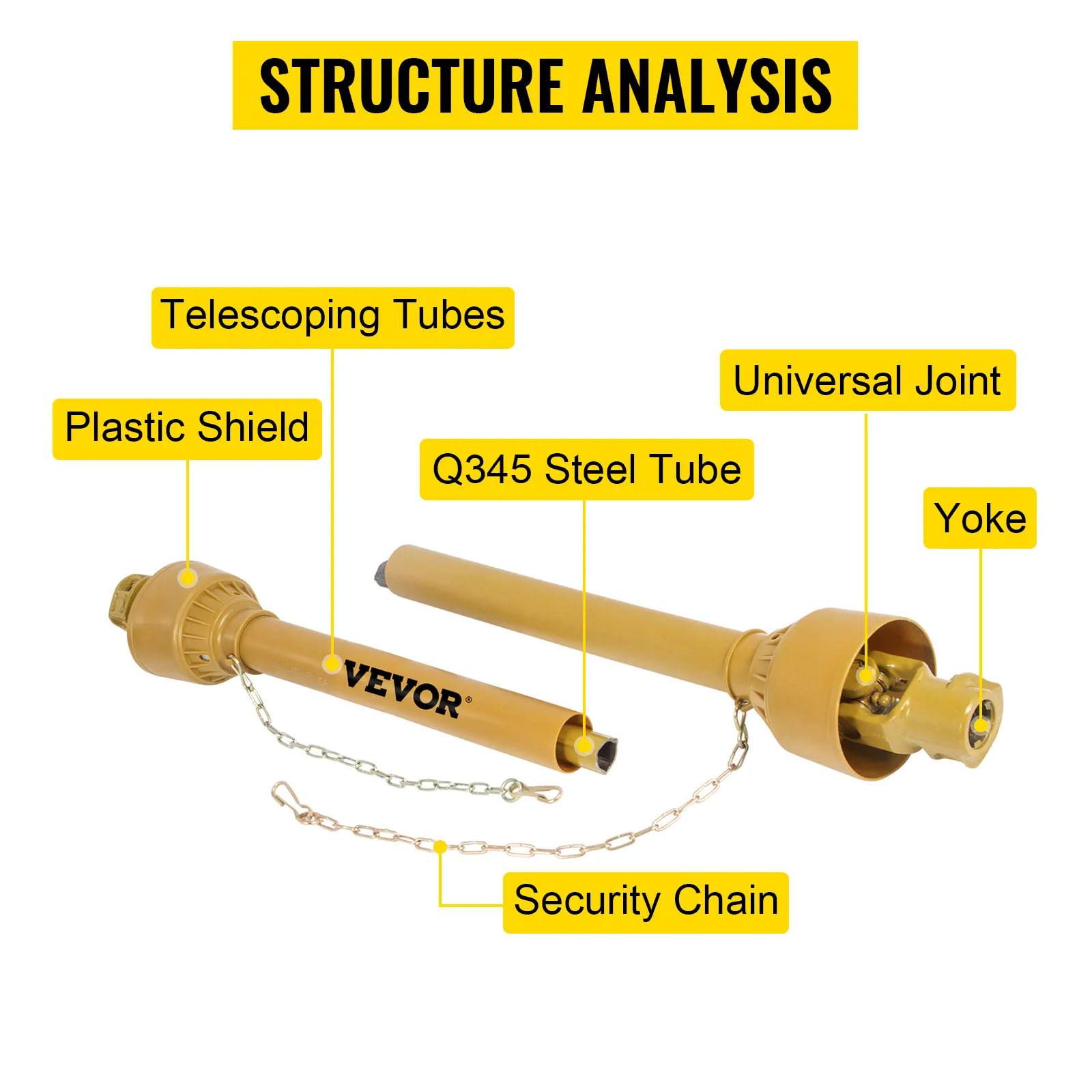 Eje de toma de fuerza VEVOR con tubos telescópicos, protección de plástico, junta universal y cadena de seguridad.