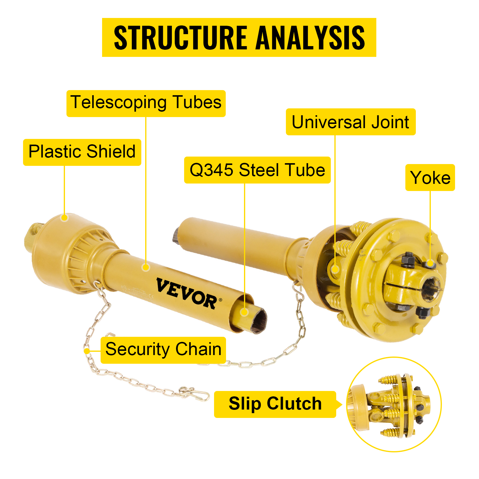 VEVOR PTO Shaft, 1-3/8