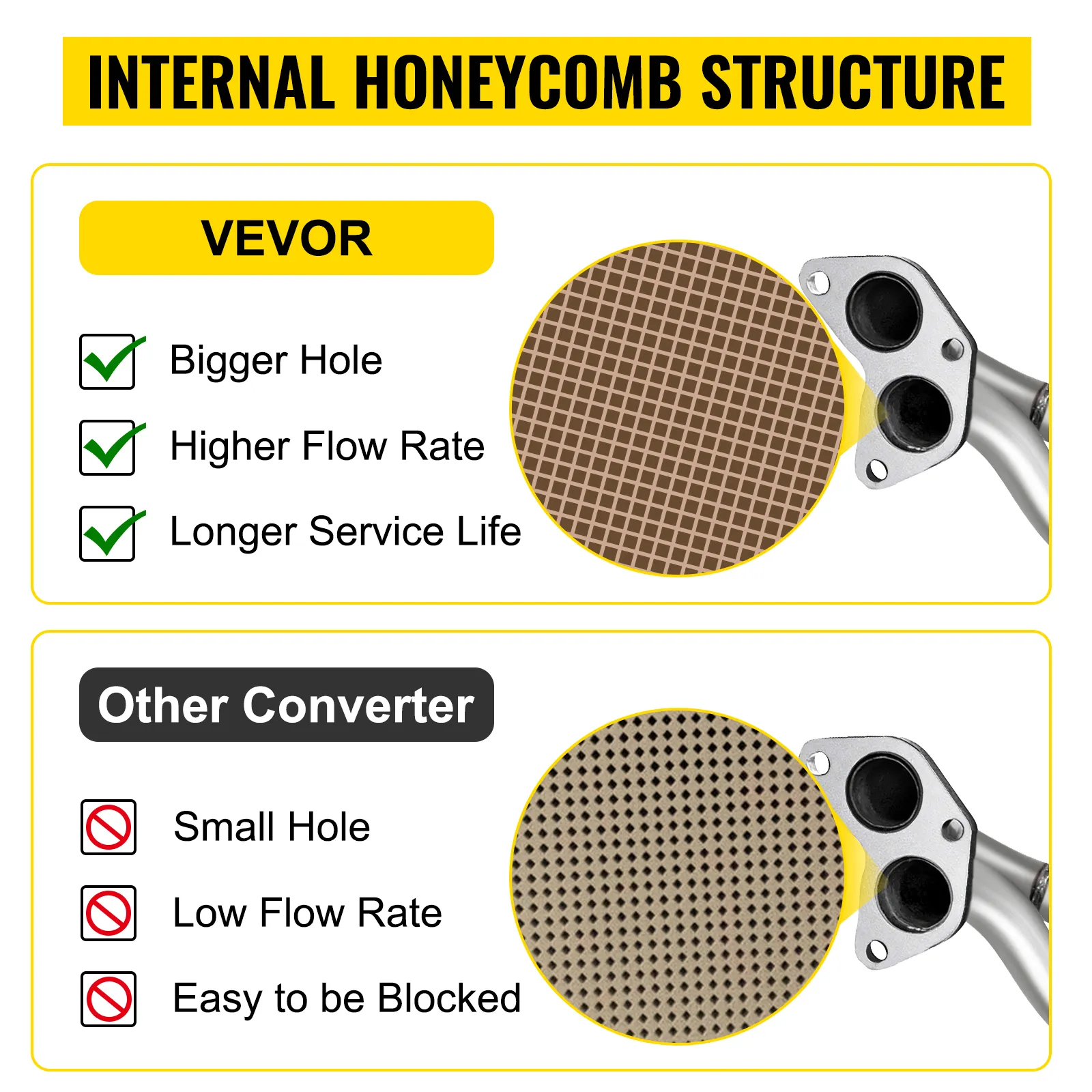 VEVOR Katalysator Subaru: größere Löcher, höherer Durchfluss, längere Lebensdauer.