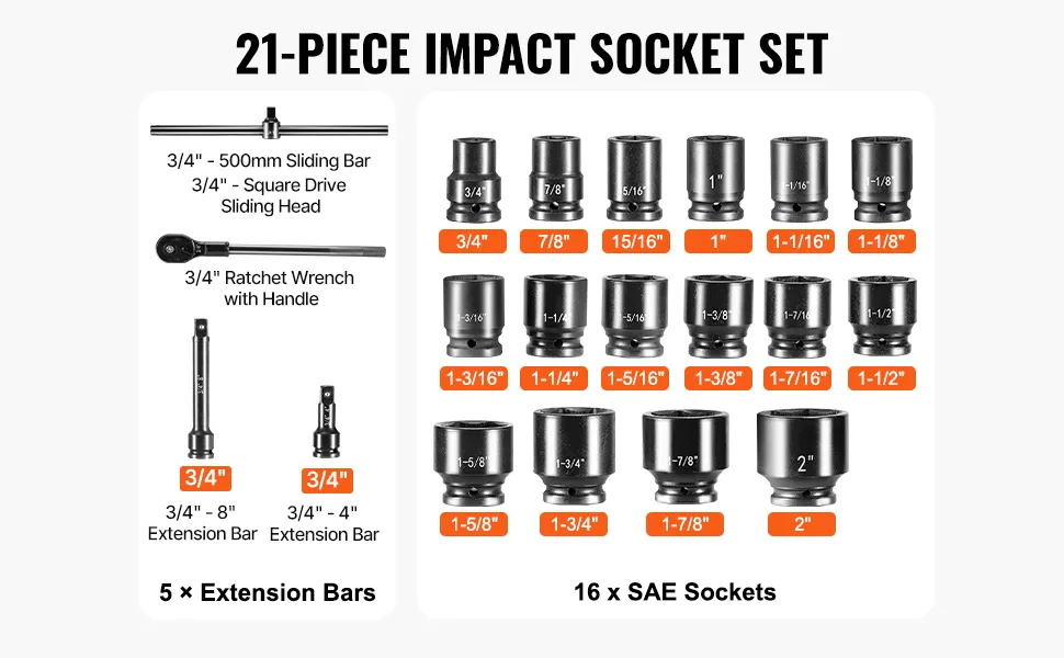 Impact Socket Set Impact Sockets 3/4 Inches 21 Piece 3/4 Inches to 2 Inches SAE