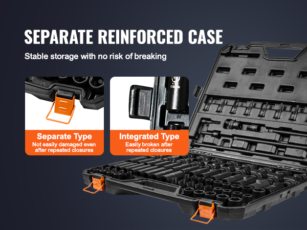 OSRセット VEVOR Impact Socket Set 3/8