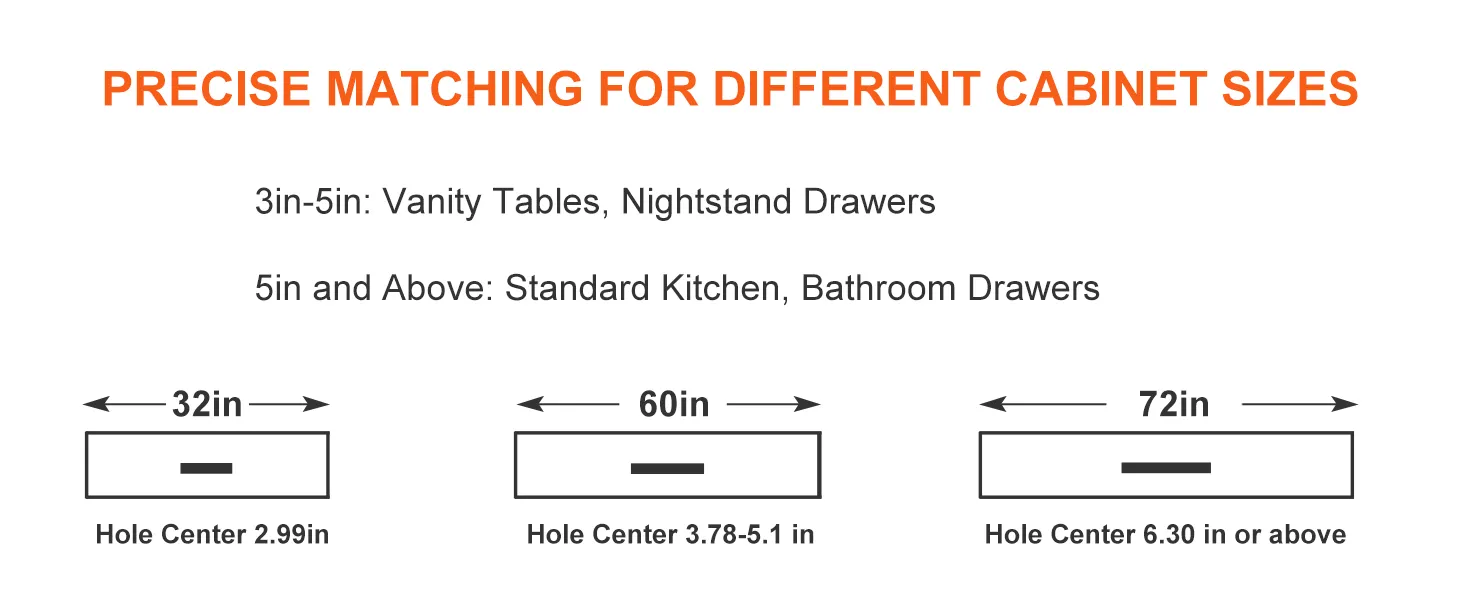 precise matching for different cabinet sizes with VEVOR cabinet pulls: fits 3 to 72 inches, hole centers detailed.