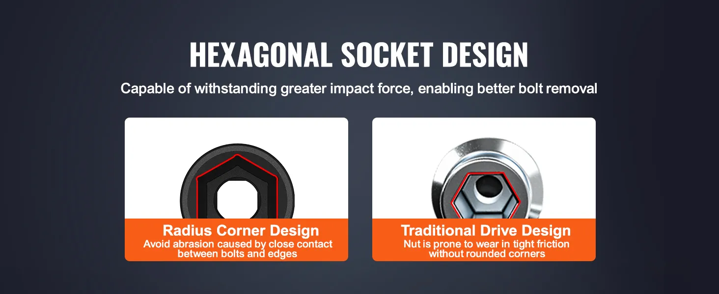 hexagonal socket design showcasing radius corner and traditional drive for VEVOR impact socket set.