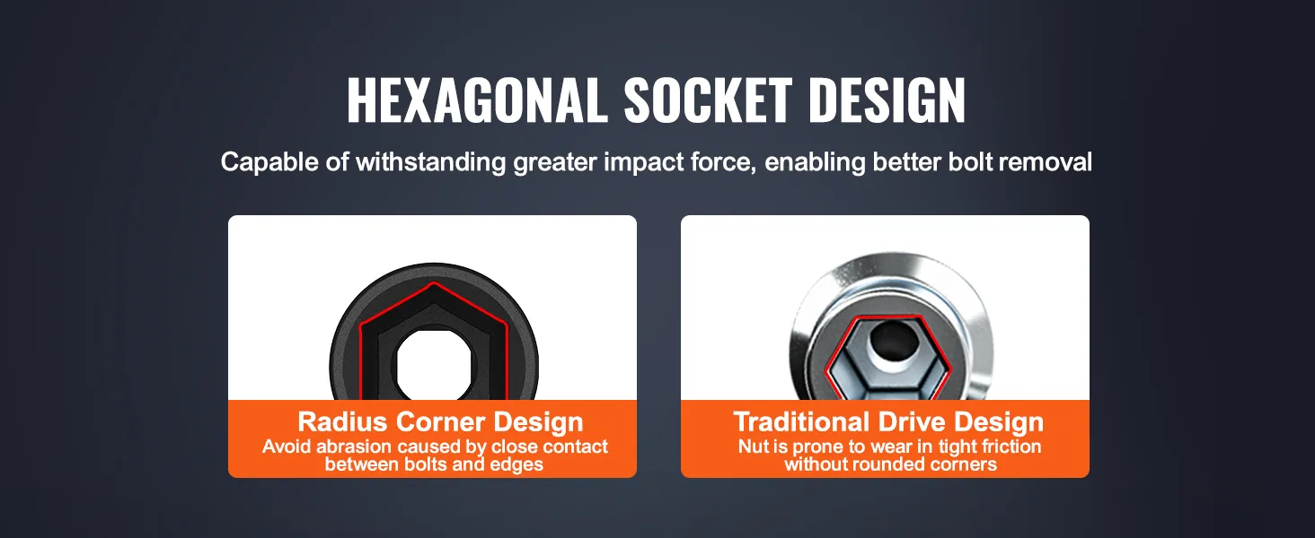 VEVOR impact socket set features robust hexagonal socket design with radius corners to minimize abrasion.