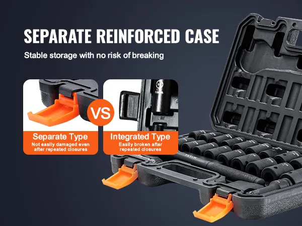 VEVOR impact socket set in reinforced storage case with comparison of separate vs. integrated latches.